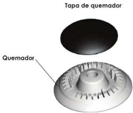 Tapa de quemador Quemador