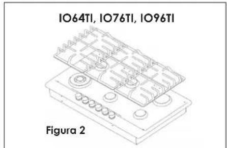 IO64TI, IO76TI, IO96TI Figura 2