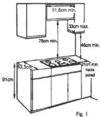 91,5cm min. 33cm max. 76cm min. 46cm min. 63,5cm 21cm min. hecla paired 91cm Fig. 1