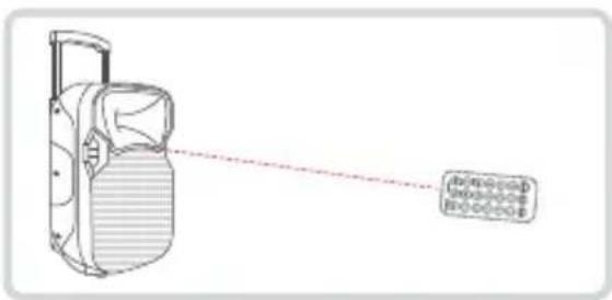 Steren BAF-1245BT - Consideraciones para el uso del control remoto - 5