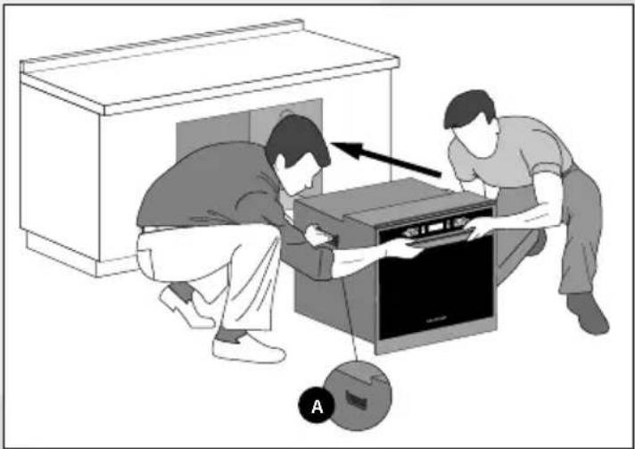Brastemp BOT84AR - COMO FAZER A INSTALAÇÃO ELÉTRICA E FIXAÇÃO DO PRODUTO - 1