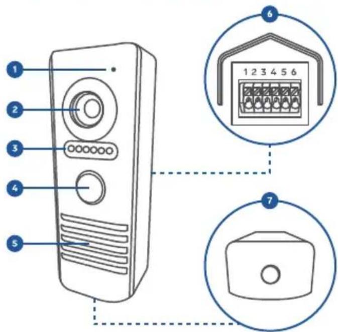 Diagram of a server rack with labeled components and corresponding pin layout for device 6