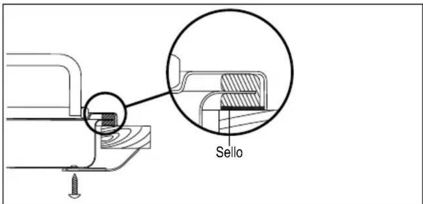 Sello
