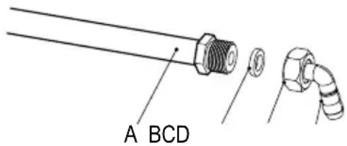 A BCD