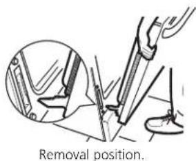 Removal position.