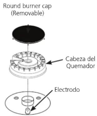 Round burner cap (Removable) Cabeza del Quemador Electrodo