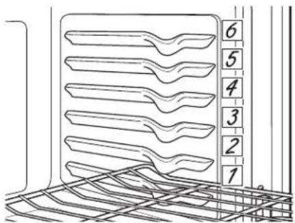 6 5 4 3 2 1