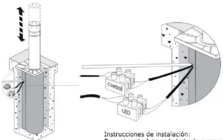 Instrucciones de instalación: Para el control de cada belarde se regu