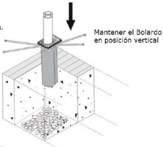Mantener el Bolardo en posición vertical