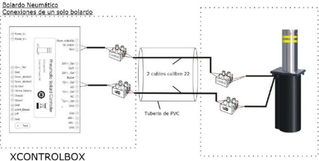 AccessPRO XB-275 - Instrucciones del cableado del Bolardo - 1