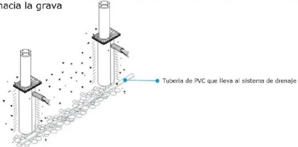 nacia la grava Tuberia de PVC que lleva al sistema de drenaje