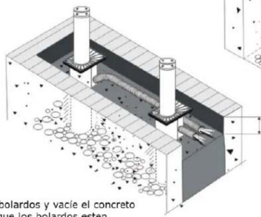 polardos y vacía el concreto que los polardos esten