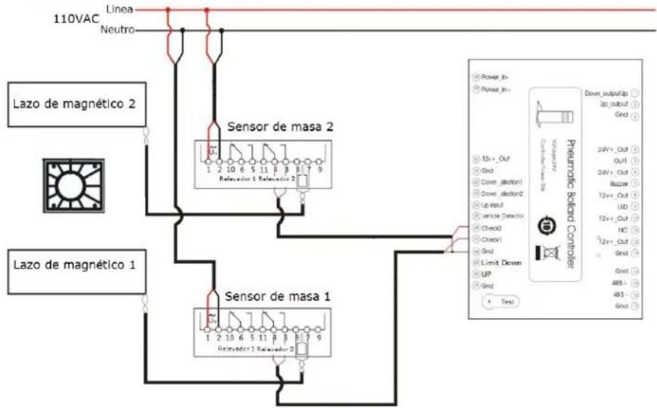 110VAC Linea Neutro Lazo de magnético 2 Sensor de masa 2 Lazo de magnético 1 Sensor de masa 1 Reinvador 1 Reinvador 2 Power_In- Power_In- 12v+, Out Grid Down _diction1 Down _diction2 Up input vehicle _ducto Check2 Check1 Grid Limit_Down UP Grid Test Pneumatic Roland Controller Down_output@p Up_output ? Grid 24V+, Out Out 24V+, Out Buzzer 12v+, Out 1D 12v+, Out NC 12v+, Out Grid 485- 483- Grid