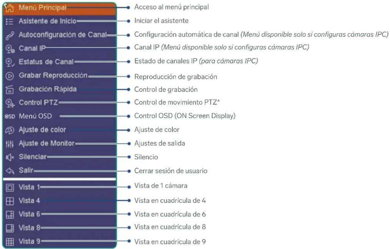 Menú Principal Asistente de Inicio Autoconfiguración de Canal Canal IP Estatus de Canal Grabar Reproducción Grabación Rápida Control PTZ Menú OSD Ajuste de color Ajuste de Monitor Silenciar Salir Vista 1 Vista 4 Vista 6 Vista 8 Vista 9 Acceso al menú principal Iniciar el asistente Configuración automática de canal (Menú disponible solo si configuras cámaras IPC) Canal IP (Menú disponible solo si configuras cámaras IPC) Estado de canales IP (para cámaras IPC) Reproducción de grabación Control de grabación Control de movimiento PTZ* Control OSD (ON Screen Display) Ajuste de color Ajustes de salida Silencio Cerrar sesión de usuario Vista de 1 cámara Vista en cuadrícula de 4 Vista en cuadrícula de 6 Vista en cuadrícula de 8 Vista en cuadrícula de 9