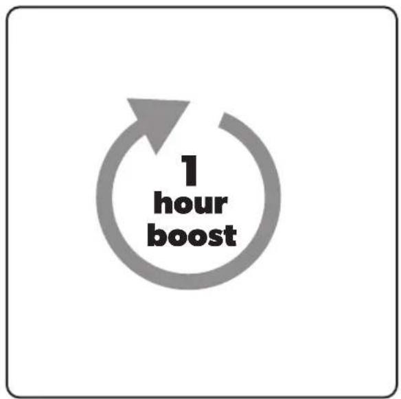1 hour boost