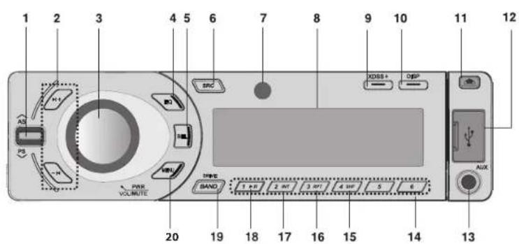 1 2 3 4 5 6 7 8 9 10 11 12 A2 P3 VOLUME BRC XDBS+ ODP BND HWE BAND 1 + 10 2 + 11 3 + 12 4 + 13 14 13 AUX