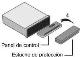 Panel de control Estuche de protección