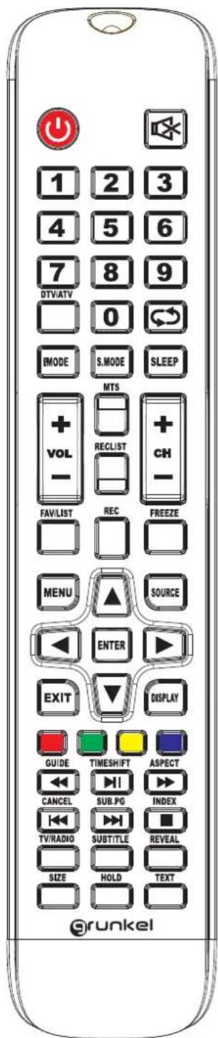 1 2 3 4 5 6 7 8 9 DTV/ATV 0 RMODE S.MODE SLEEP MTS + VOL + CH - RECLIST - FAV/LIST REC FREEZE MENU SOURCE ENTER EXIT DISPLAY GUIDE TIMESHIFT ASPECT CANCEL SUB.PG INDEX TV/RADIO SUBTITLE REVEAL SIZE HOLD TEXT @runkel