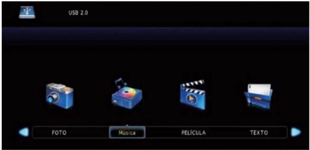 USB 2.0 FOTO Música PELÍCULA TEXTO