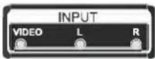 Grunkel LED-325N1 - Conectores de interfaz - 1