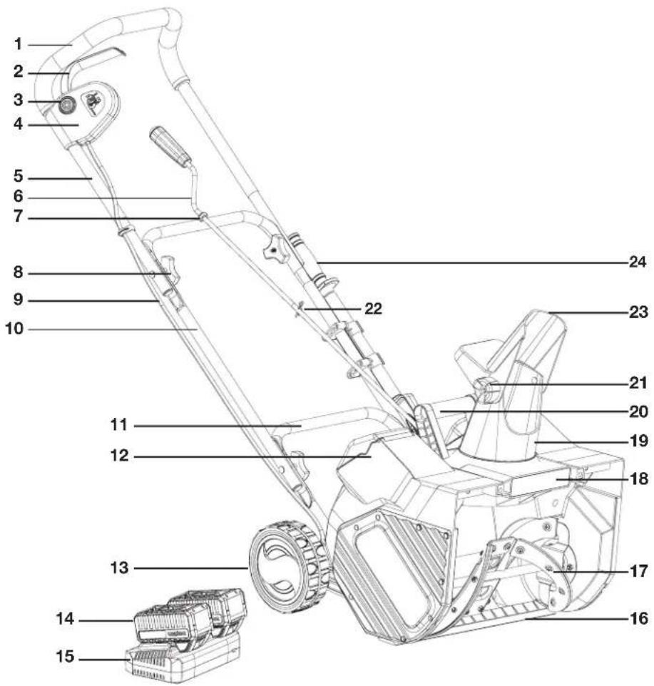 Technical diagram of a lawn mower with numbered parts for identification