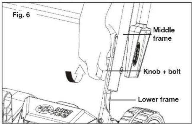 Fig. 6 Middle frame Knob + bolt Lower frame