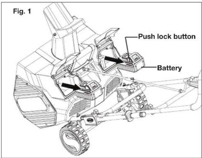 Fig. 1 Push lock button Battery