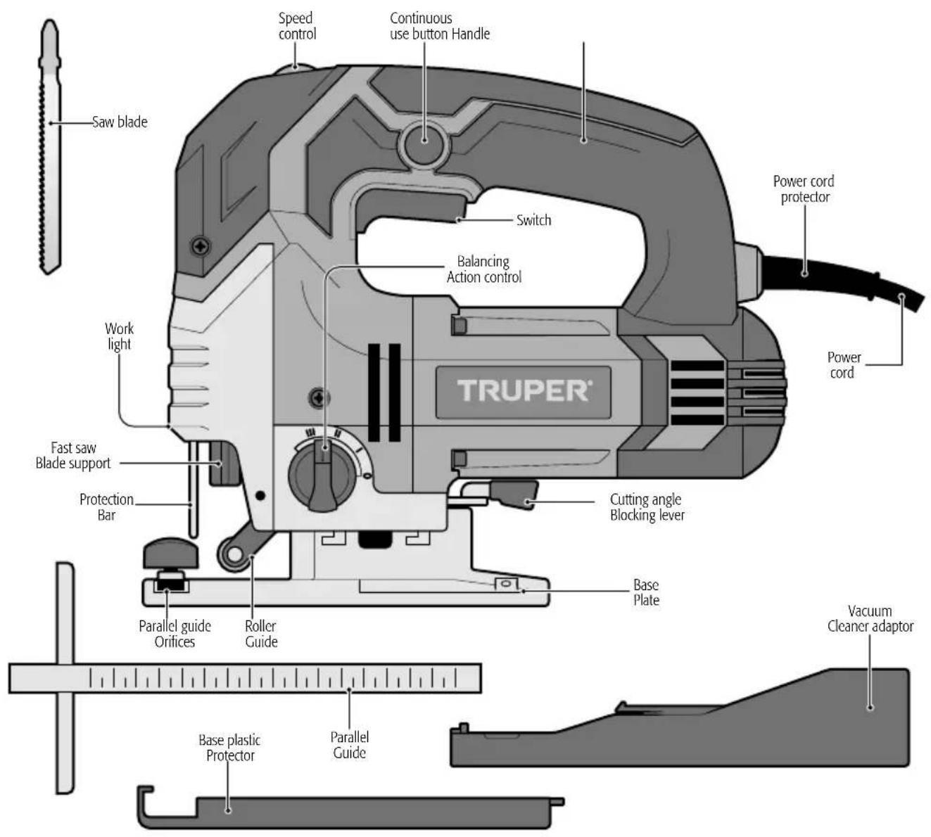 Saw blade Speed control Continuous use button Handle Switch Balancing Action control Work light Fast saw Blade support Protection Bar TRUPER® Power cord protector Power cord Cutting angle Blocking lever Base Plate Parallel guide Orifices Roller Guide Vacuum Cleaner adaptor Base plastic Protector Parallel Guide