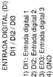 DAITSU HRD Lite EC 700 - Entrada/salida del tablero de control - 21