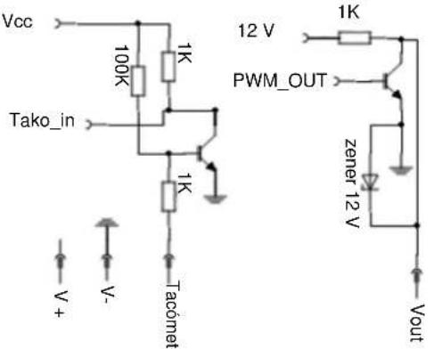 DAITSU HRD Lite EC 700 - Entrada/salida del tablero de control - 2