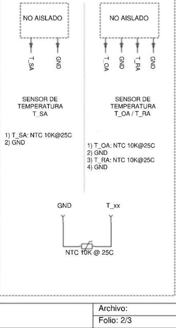 DAITSU HRD Lite EC 700 - Entrada/salida del tablero de control - 8