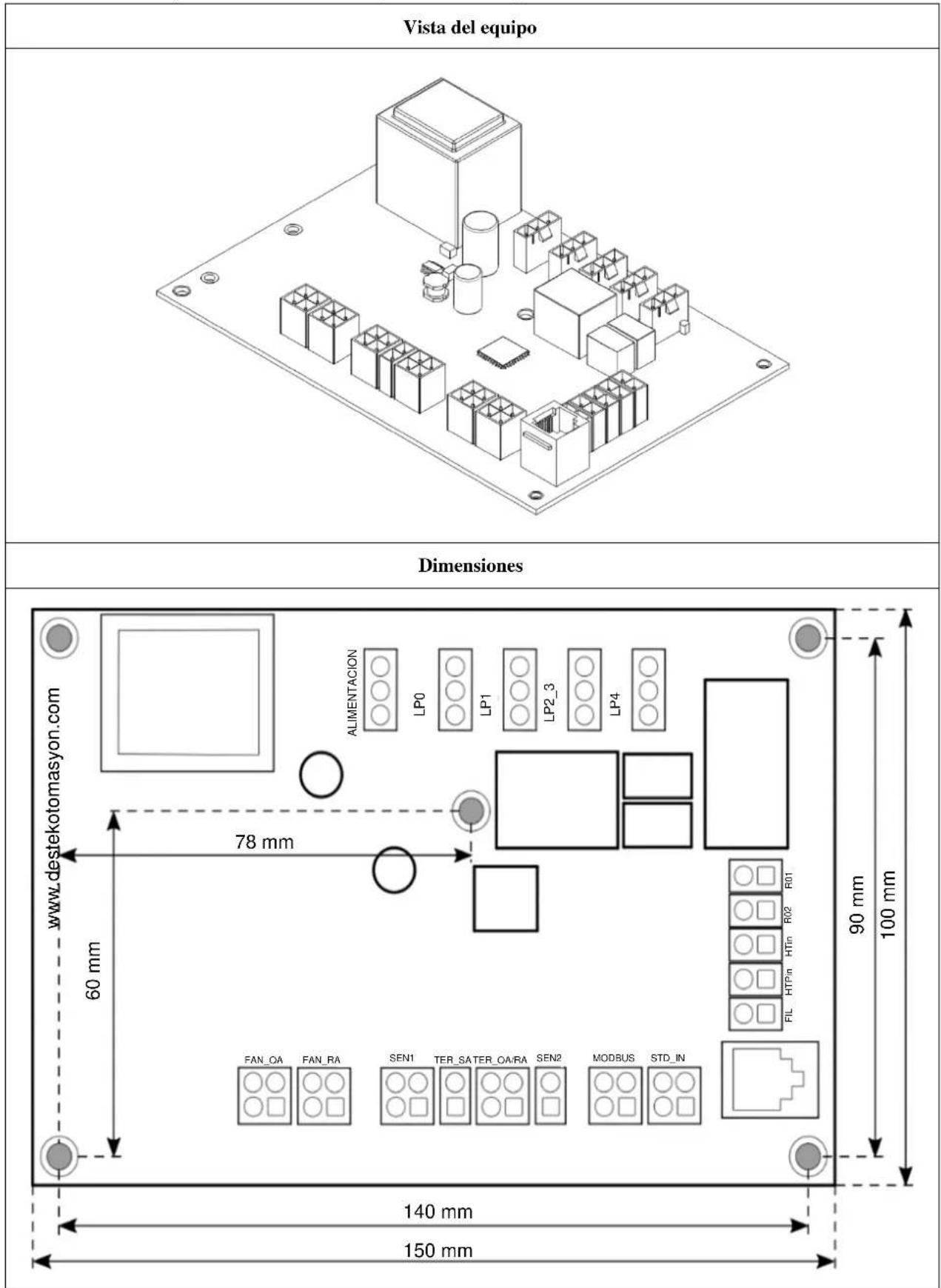 Vista del equipo Dimensiones www.destekotomasyon.com 60 mm 78 mm 140 mm 150 mm 90 mm 100 mm ALIMENTACION LP0 LP1 LP2_3 LP4 FAN_CA FAN_RA SEN1 TER_SATER_OA/RA SEN2 MODBUS STD_IN