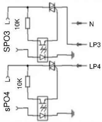 DAITSU HRD Lite EC 700 - Entrada/salida del tablero de control - 1