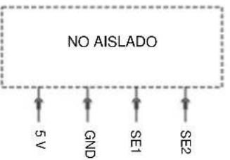 DAITSU HRD Lite EC 700 - Entrada/salida del tablero de control - 3