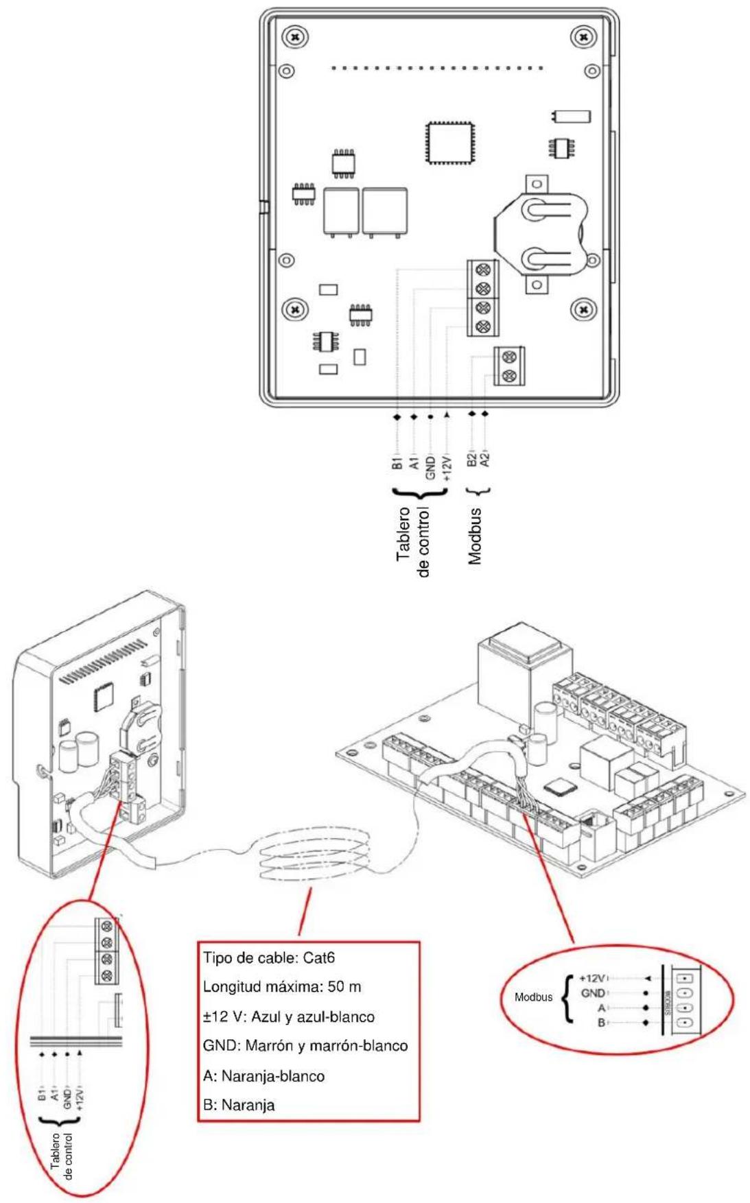 Tablero de control B1 A1 GND +12V B2 A2 Modbus Tipo de cable: Cat6 Longitud máxima: 50 m ±12 V: Azul y azul-blanco GND: Marrón y marrón-blanco A: Naranja-blanco B: Naranja Modbus +12V GND A B