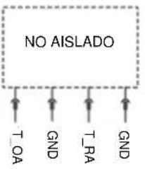 DAITSU HRD Lite EC 700 - Entrada/salida del tablero de control - 5