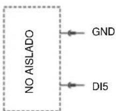 DAITSU HRD Lite EC 700 - Entrada/salida del tablero de control - 14