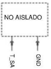 DAITSU HRD Lite EC 700 - Entrada/salida del tablero de control - 4