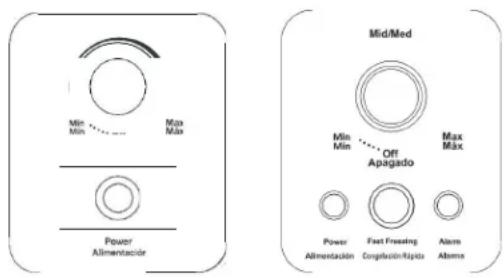 Min Min Max Max Power Alimentación Mid/Med Min Min Off Apagado Max Max Power Alimentación Fast Freezing Conglación/Rápids Alarm Atoms