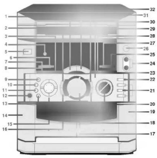LG FFH-577A - ELEMENTOS OPERATIVOS - 1