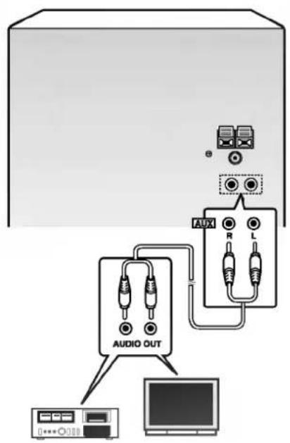 LG FFH-577A - CONEXIONES - 1