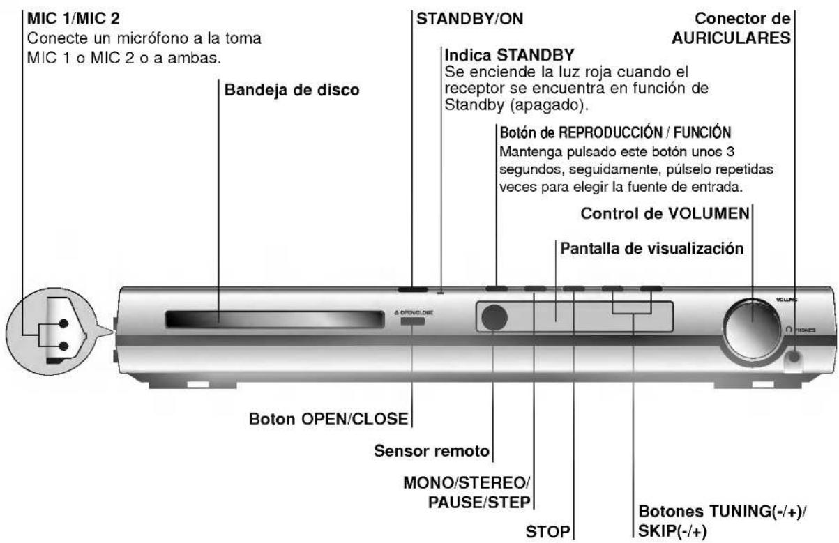 MIC 1/MIC 2 Conecte un micrófono a la toma MIC 1 o MIC 2 o a ambas. Bandeja de disco STANDBY/ON Conector de AURICULARES Indica STANDBY Se enciende la luz roja cuando el receptor se encuentra en función de Standby (apagado). Botón de REPRODUCCIÓN / FUNCIÓN Mantenga pulsado este botón unos 3 segundos, seguidamente, púlselo repetidas veces para elegir la fuente de entrada. Control de VOLUMEN Pantalla de visualización Boton OPEN/CLOSE Sensor remoto MONO/STEREO/ PAUSE/STEP STOP Botones TUNING(-/+)/ SKIP(-/+)