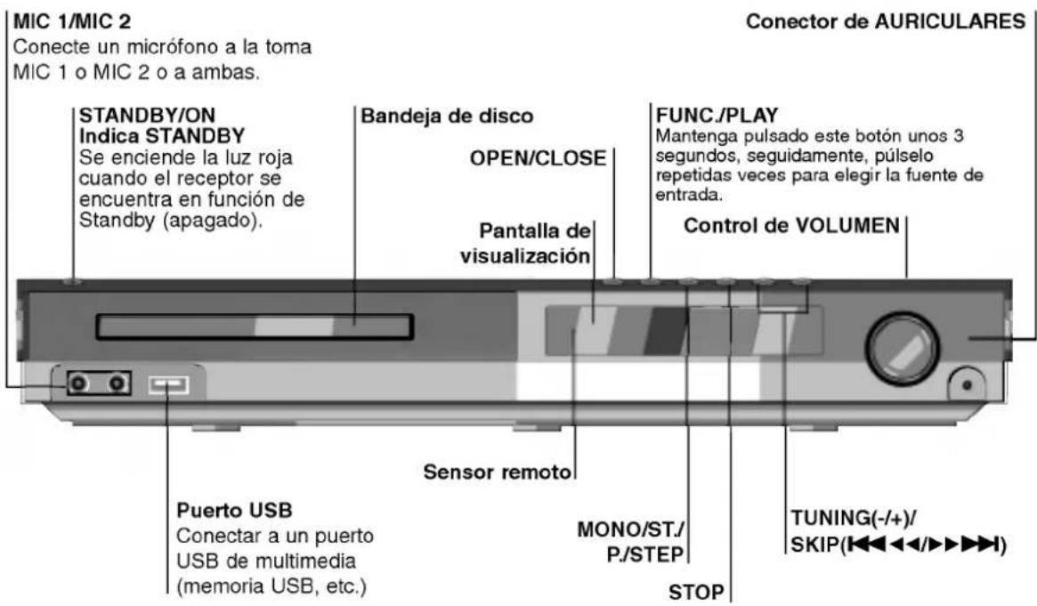 MIC 1/MIC 2 Conecte un micrófono a la toma MIC 1 o MIC 2 o a ambas. STANDBY/ON Indica STANDBY Se enciende la luz roja cuando el receptor se encuentra en función de Standby (apagado). Bandeja de disco OPEN/CLOSE Pantalla de visualización FUNC./PLAY Mantenga pulsado este botón unos 3 segundos, seguidamente, púlselo repetidas veces para elegir la fuente de entrada. Control de VOLUMEN Sensor remoto Puerto USB Conectar a un puerto USB de multimedia (memoria USB, etc.) MONO/ST./ P./STEP STOP TUNING(-/+)/ SKIP(◀◀◀◀◀◀◀◀◀◀◀)