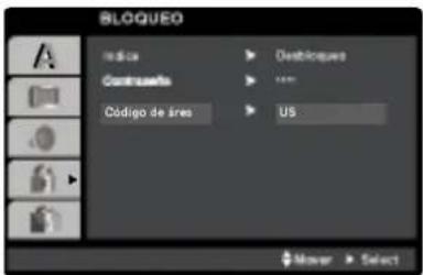 BLOQUEO Indica Contreras Codigo de áres Oblólogues US Maker Select