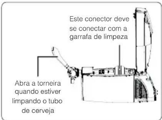Britania BCHO05I - NOTA - 2