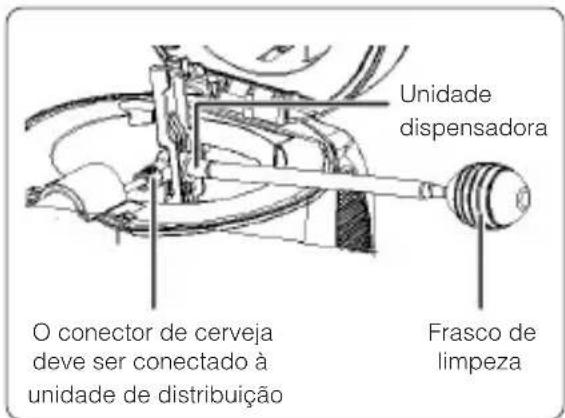 Britania BCHO05I - NOTA - 1