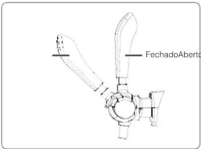 Britania BCHO05I - NOTA - 1