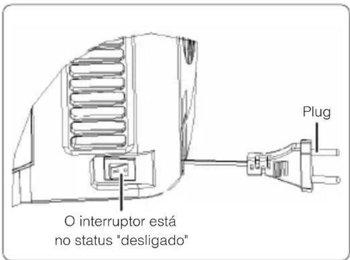 Britania BCHO05I - NOTA - 1