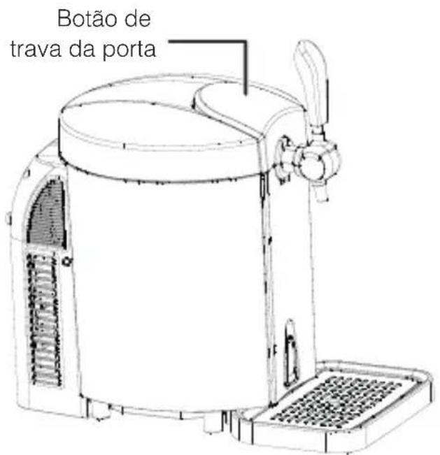Britania BCHO05I - ADVERTÊNCIA - 3