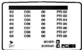 02 C03 00 PR-02 03 C04 00 PR-03 04 C05 00 PR-04 05 C06 00 PR-05 06 C07 00 PR-06 07 C08 00 PR-07 08 C09 00 PR-08 MOVER : BORRAR : ▼
